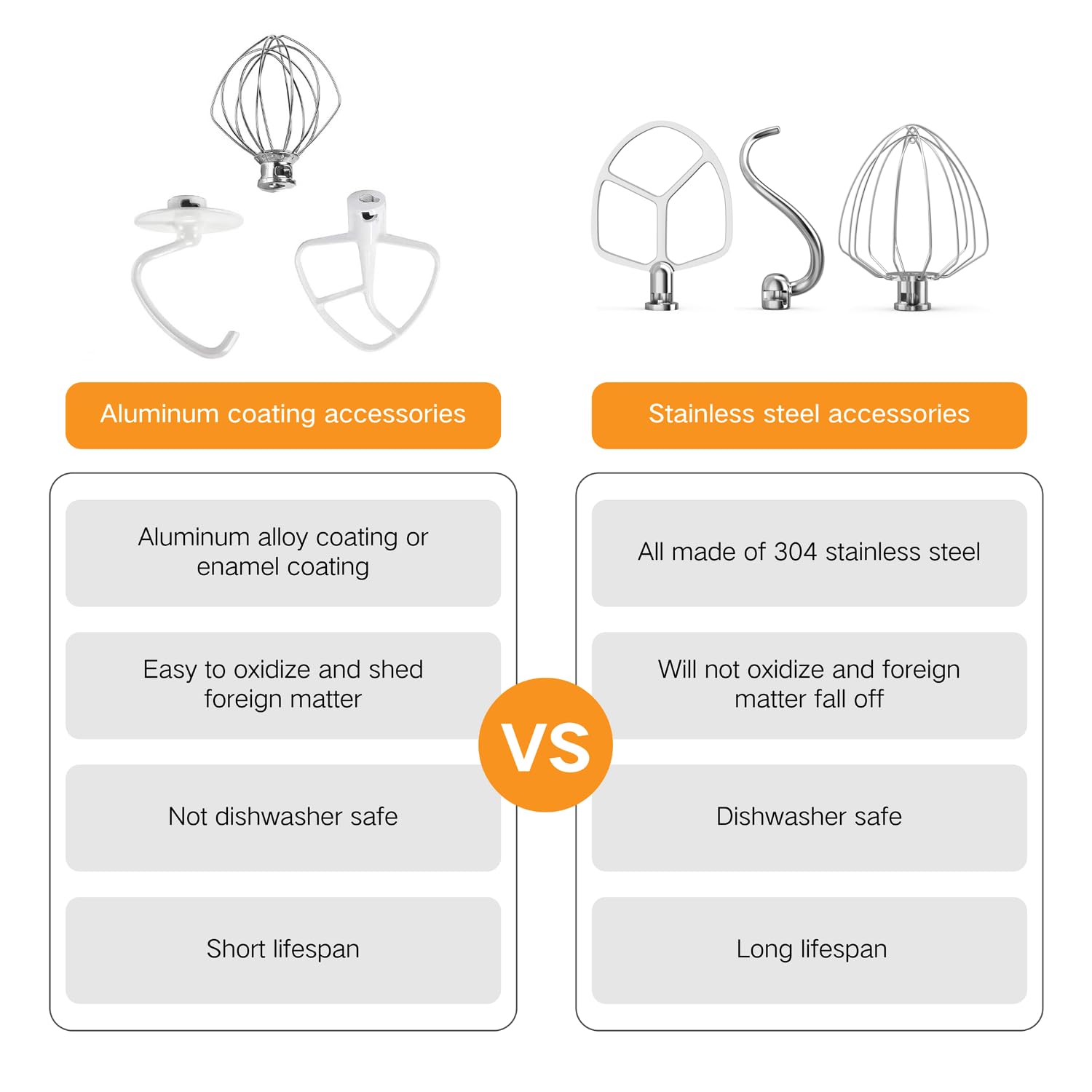 Amazon.com: Stainless Steel Stand Mixer Attachments 3-Piece